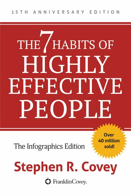 The 7 habits highly effective people Stephen R.Covey